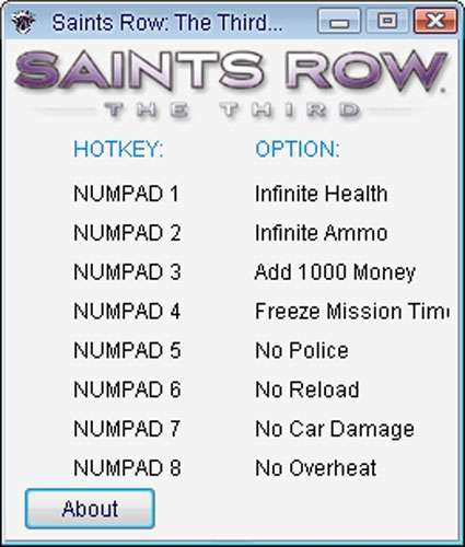 cheat codes for saints row 3